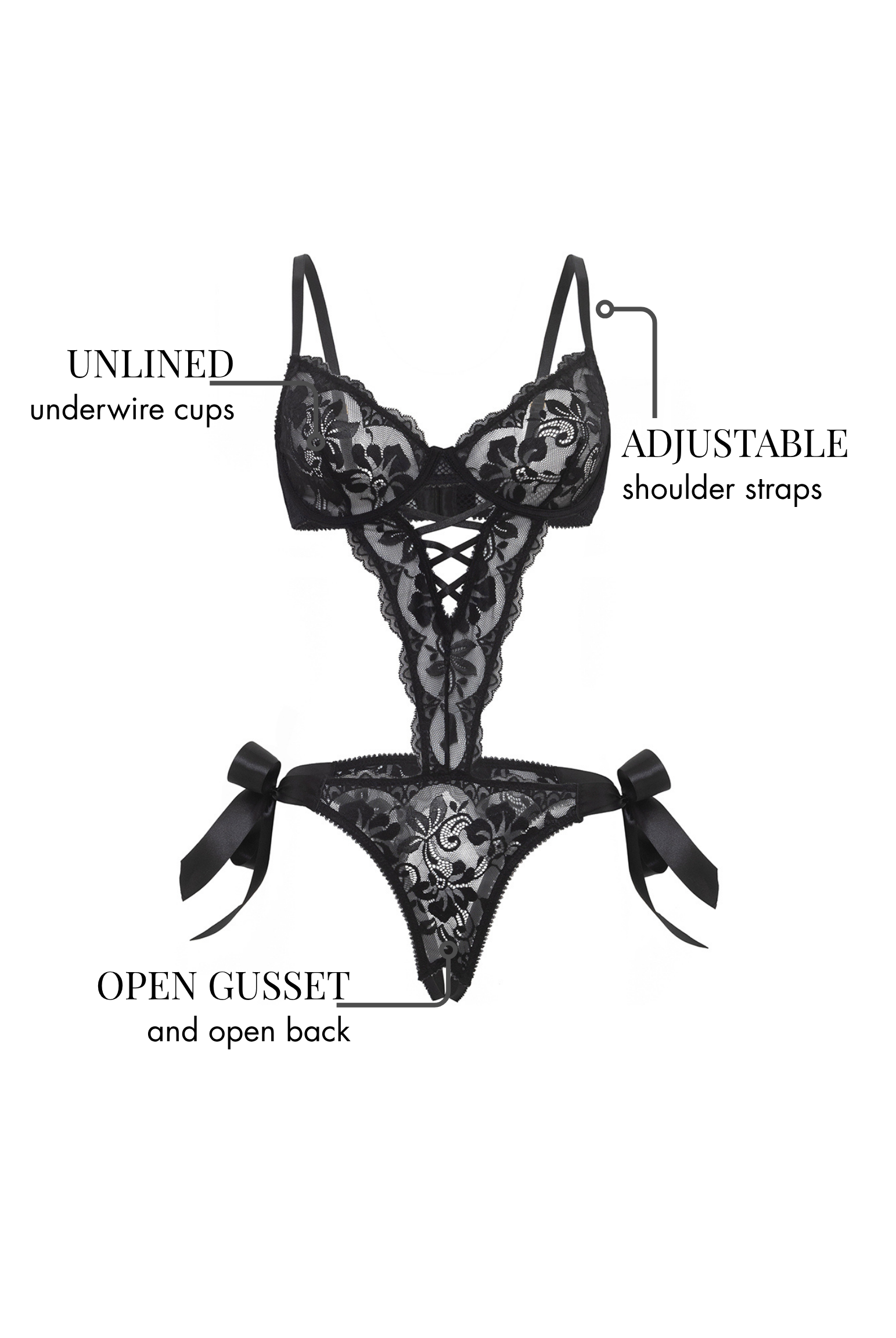 Black lace lingerie set with labeled features on a white background
