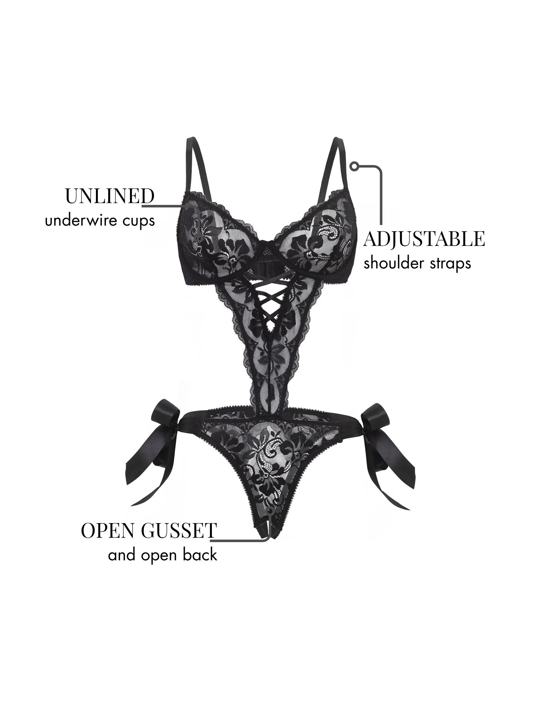 Black lace lingerie set with labeled features on a white background